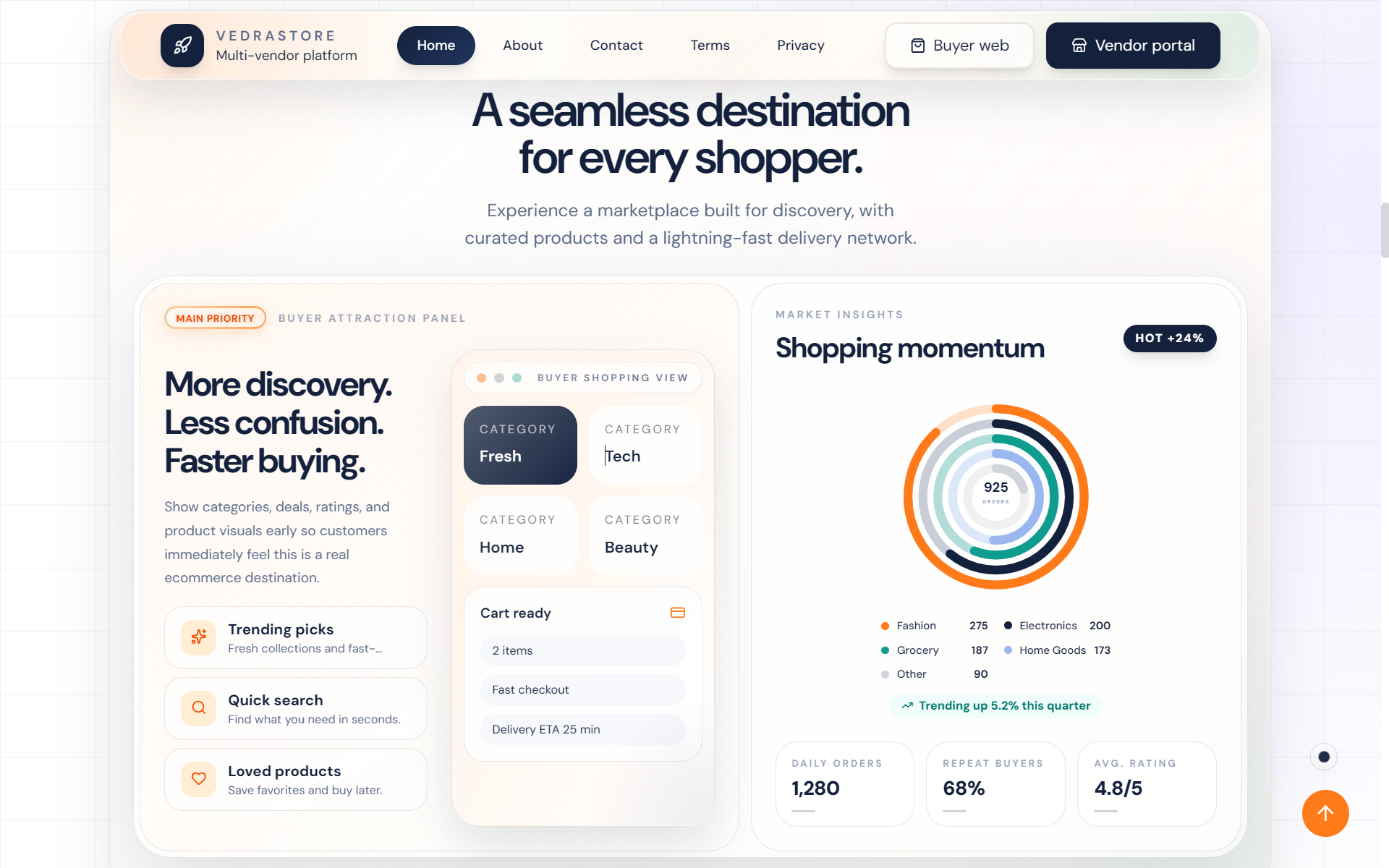Marketing Platform screenshot 4